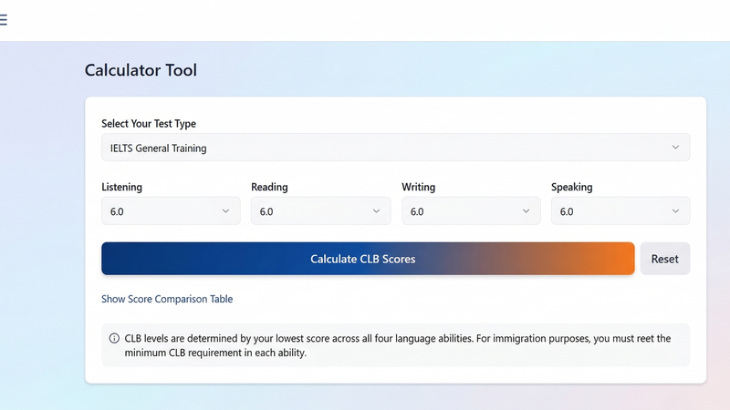 Free CLB Calculator: Convert Your Test Scores in 30 Seconds