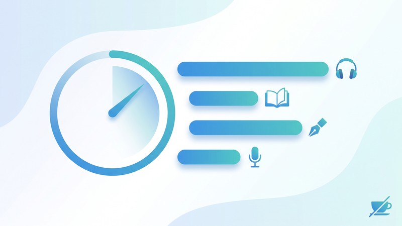How Long Is the CELPIP Test? Section-by-Section Timing