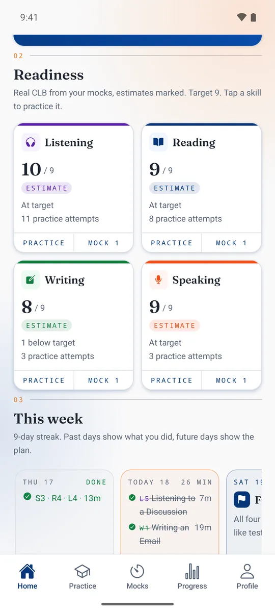 The Celpify Android app showing a CLB readiness estimate for Listening, Reading, Writing and Speaking